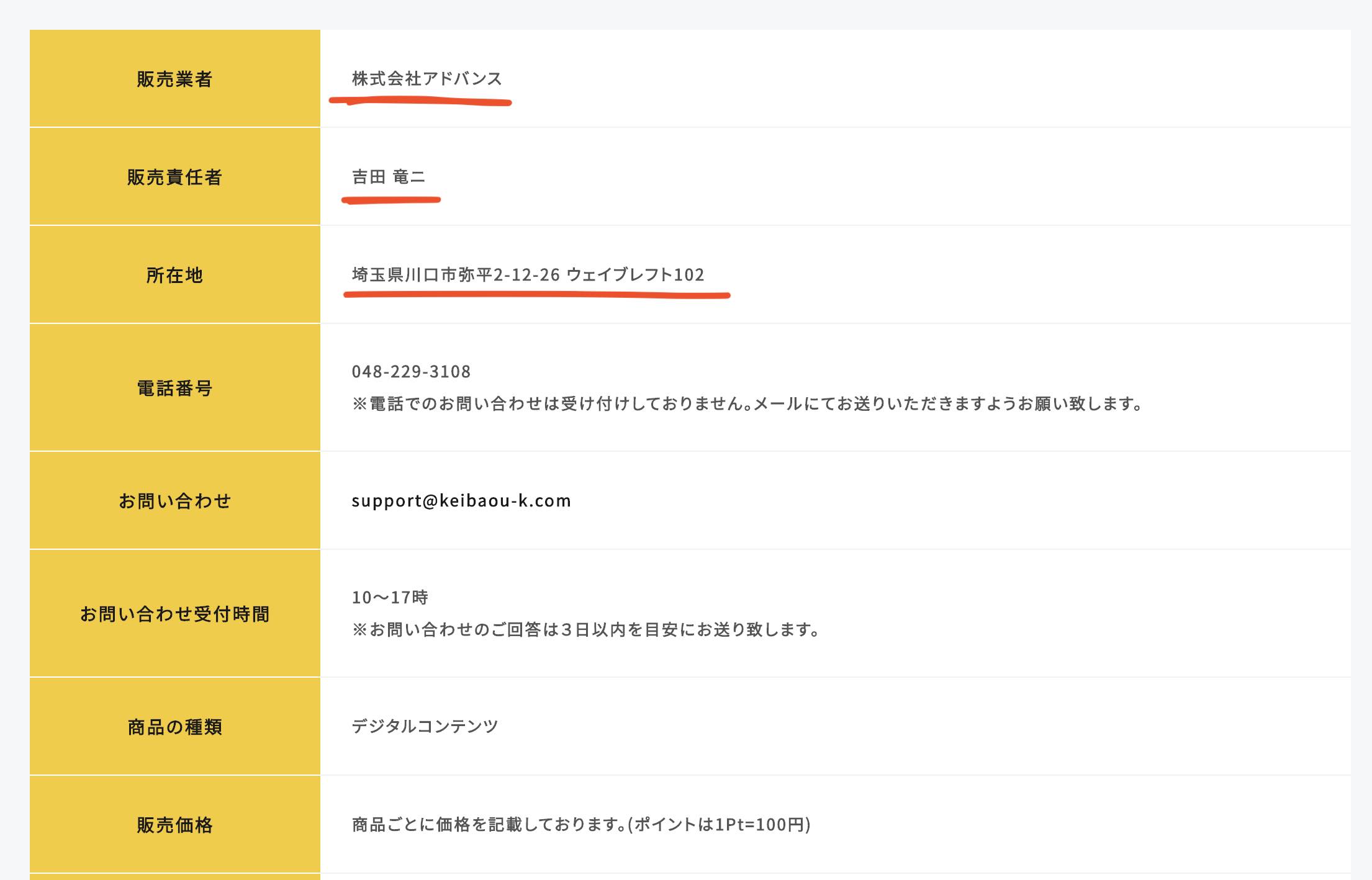 AX KEIBA(AXKEIBA )という競馬予想サイトはアドバンス